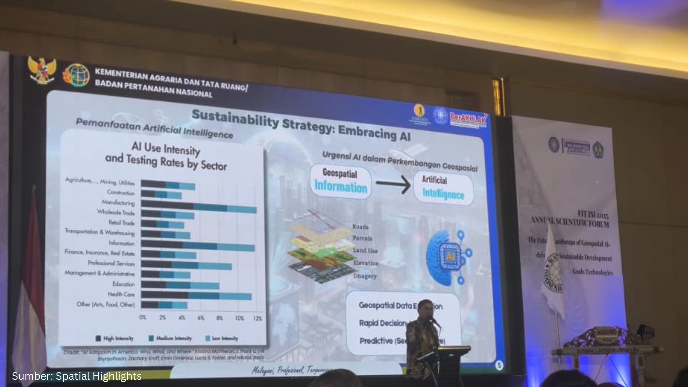 Direktorat Jenderal SPPR Dorong Hilirisasi Informasi Geospasial dengan Pemanfaatan AI - Gambar 2