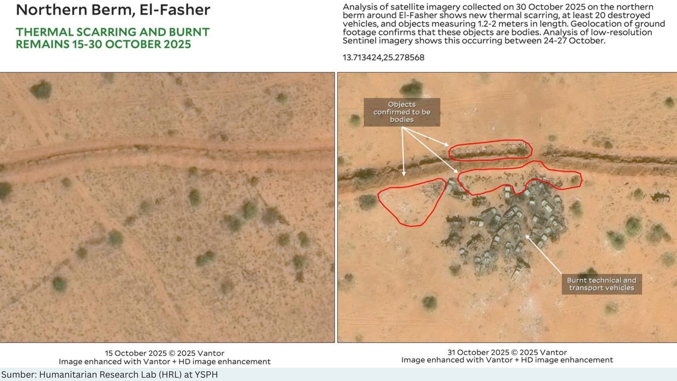 Citra Satelit Ungkap Pembantaian Massal di Darfur setelah El Fasher Jatuh ke RSF - Gambar 1