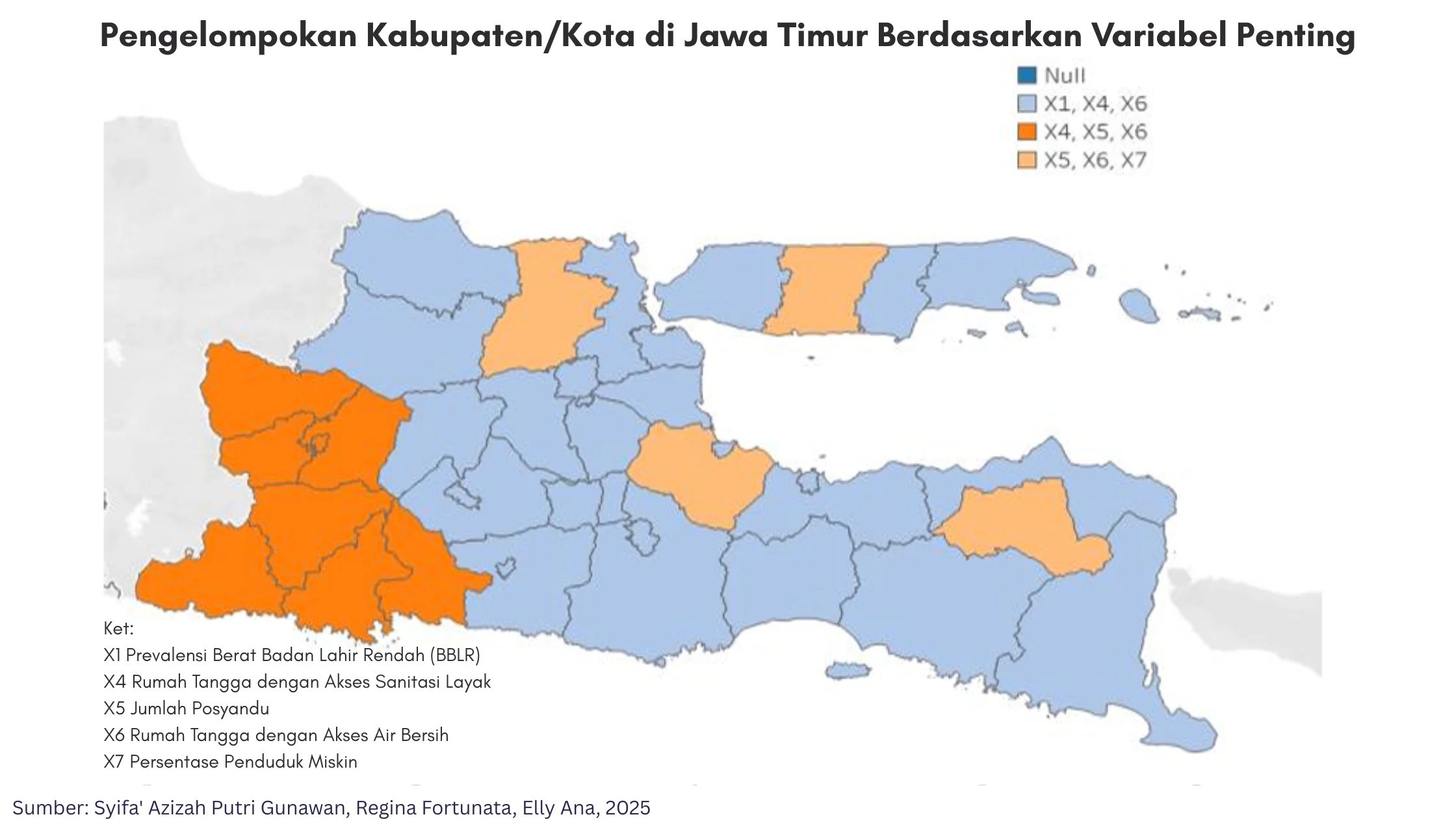 Mahasiswa UNAIR Gunakan Statistik Spasial untuk Petakan Gizi Buruk Anak di Jawa Timur - Gambar 1